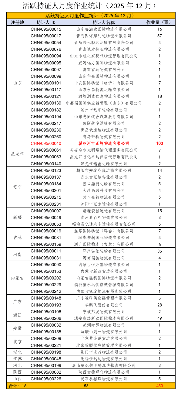 80595d7a2f31cec82062db2a93449a25.png